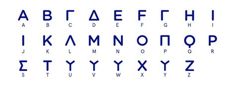 latin alphabet translation